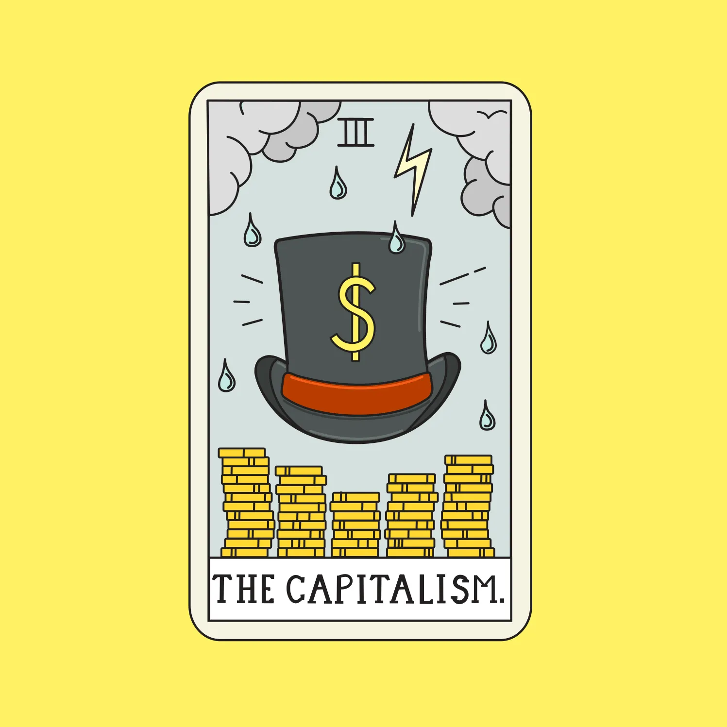 Understanding Capitalism: Varieties, History, Pros & Cons